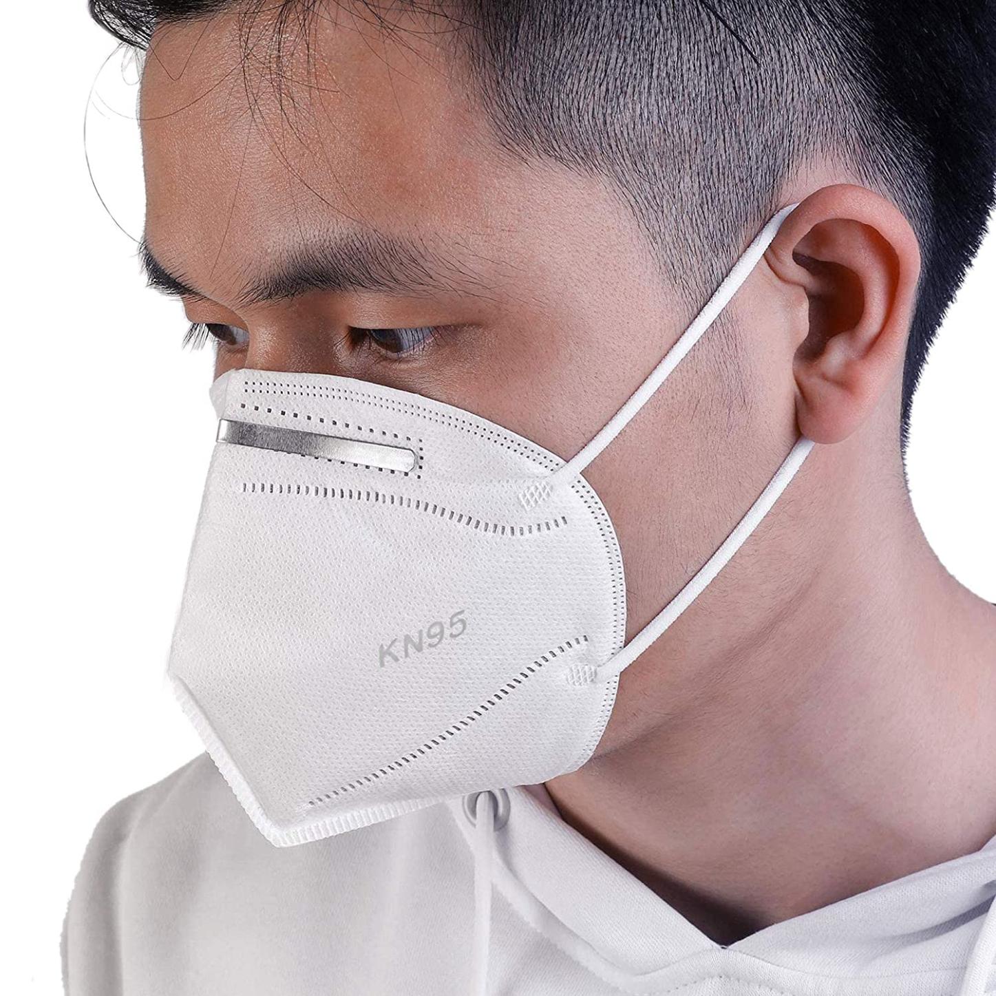 N95 Masks: What Are They and How Do They Work?