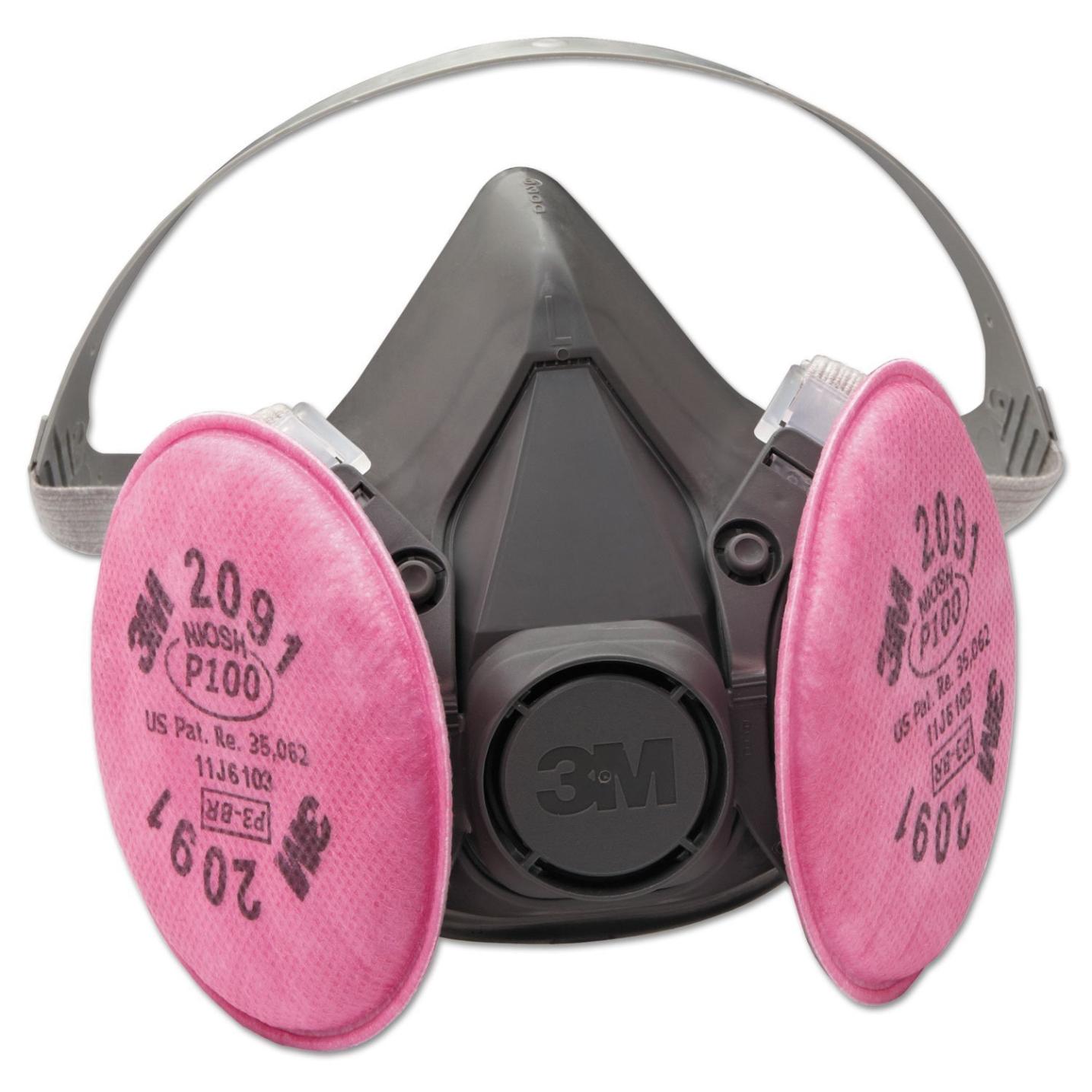 Respirator Guide Health Masks Equipment