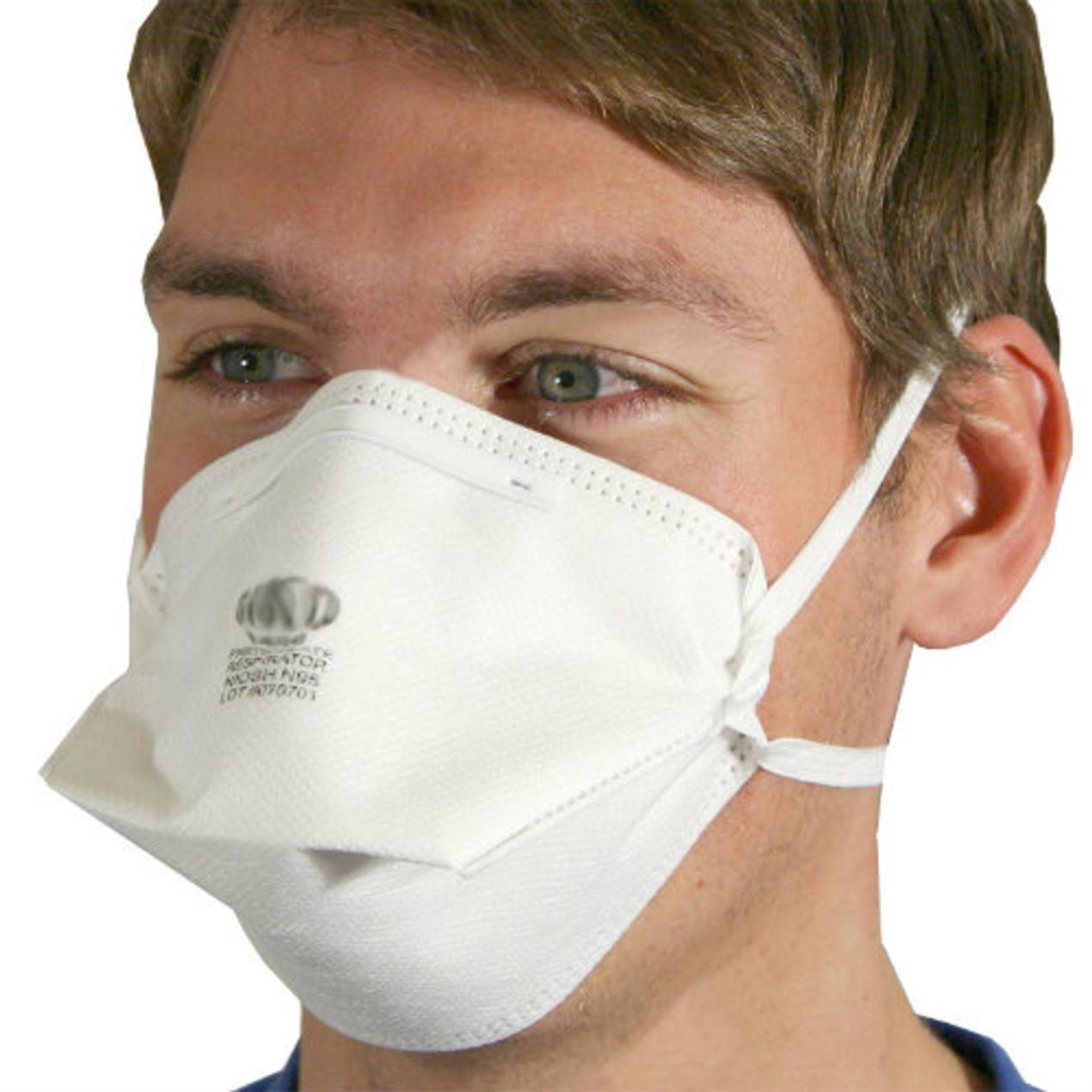Wellness Personal Mask? Business Protective