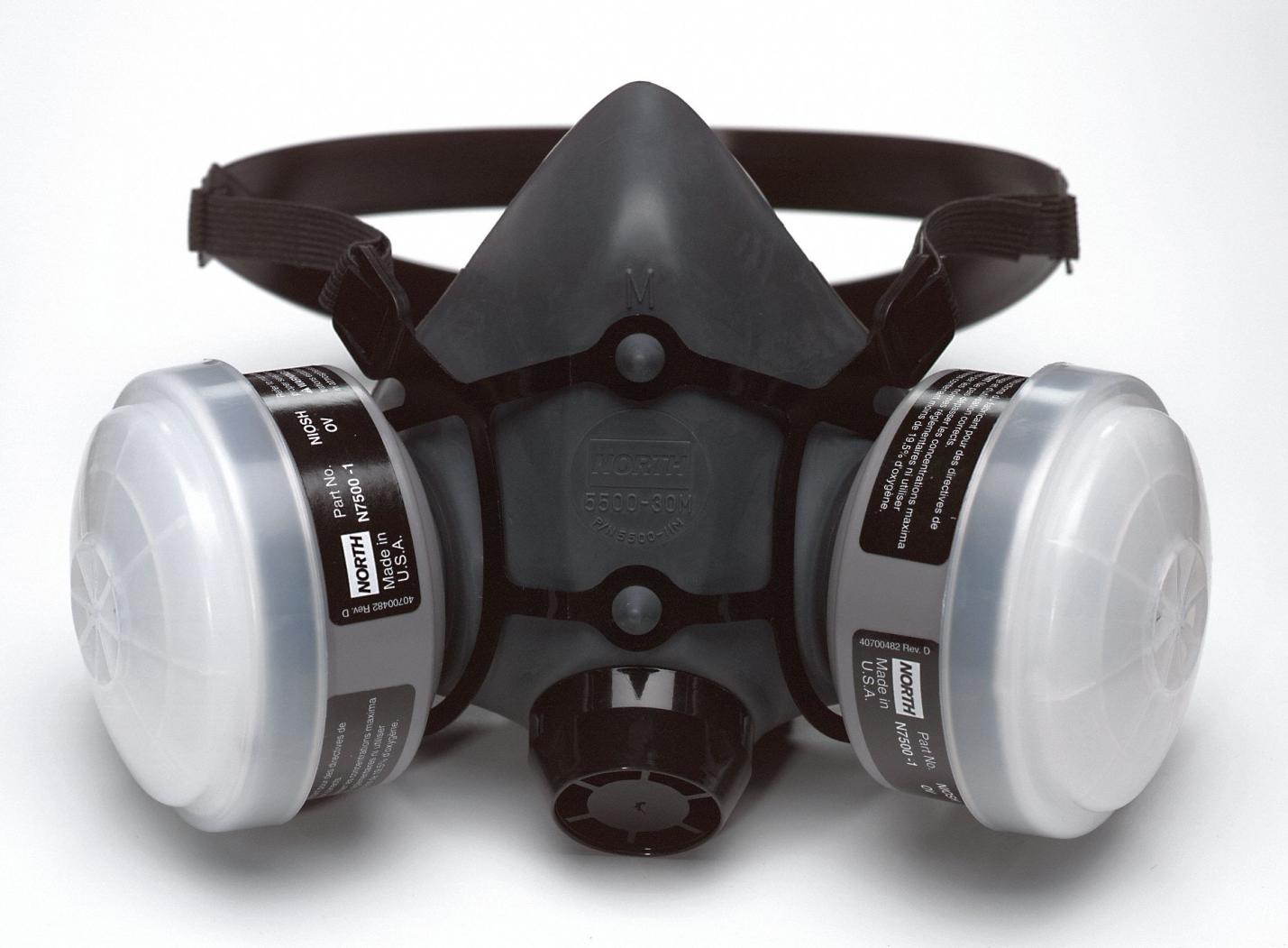 What Are the Different Types of Respirator Masks?